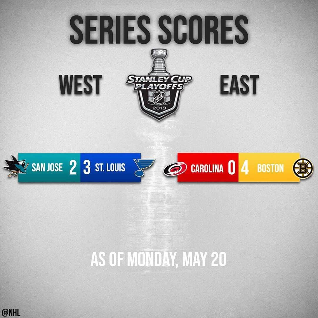 NHLさんのインスタグラム写真 - (NHLInstagram)「The @nhlbruins await the winner of the Western Conference Final! Will the @sanjosesharks force another #Game7?」5月21日 11時27分 - nhl