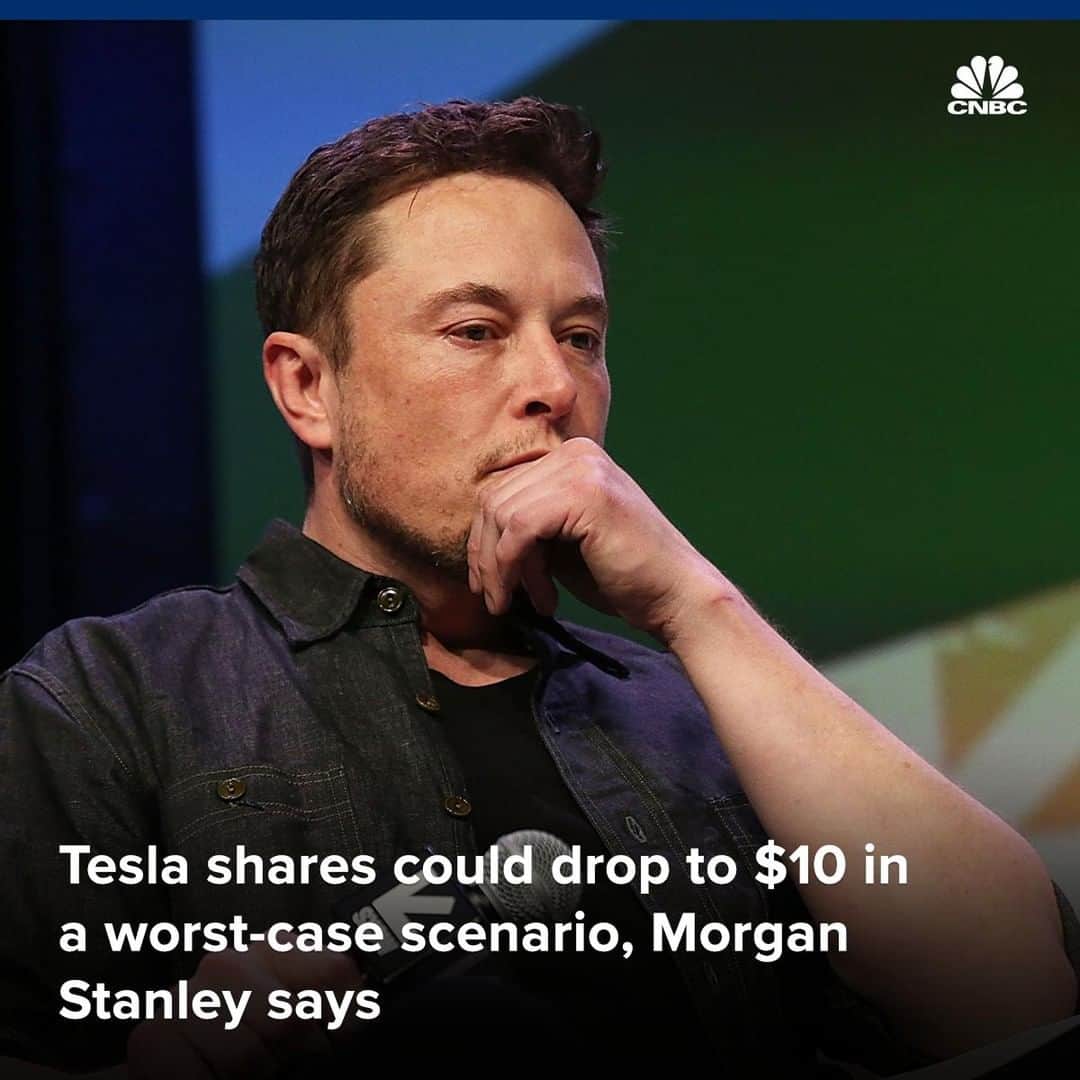 CNBCのインスタグラム