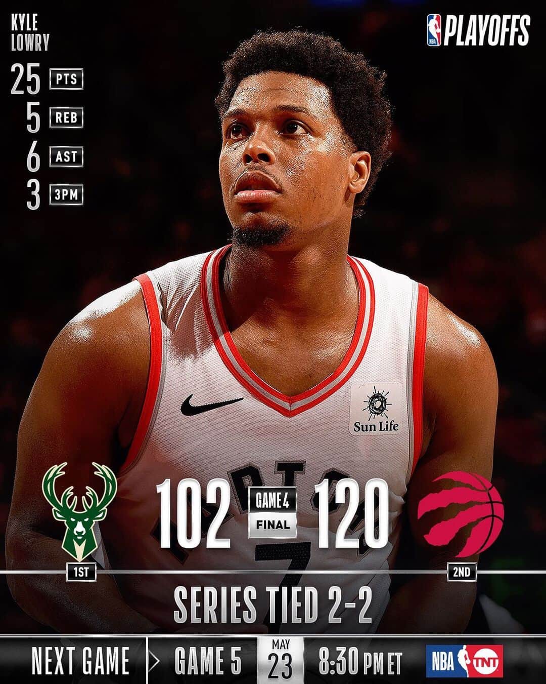 NBAさんのインスタグラム写真 - (NBAInstagram)「The @raptors even the Eastern Conference Finals with the @bucks 2-2 on 120-102 home victory!」5月22日 12時20分 - nba