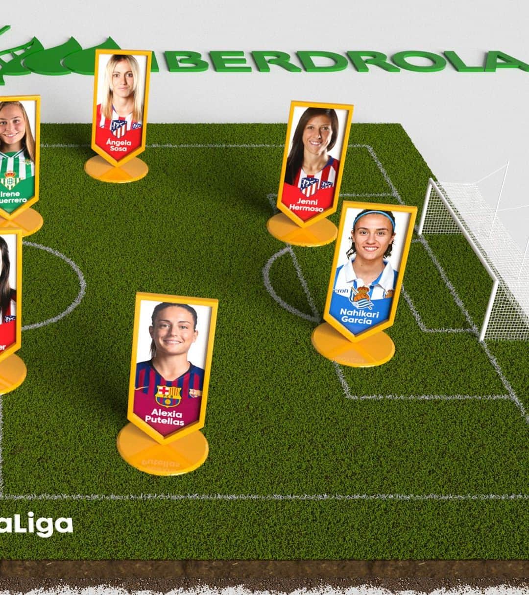 LFPさんのインスタグラム写真 - (LFPInstagram)「This is the #LigaIberdrola XI of the season, chosen by the clubs! 🔝😍 • #Futfem #WomensFootball #LaLiga」5月22日 23時32分 - laliga