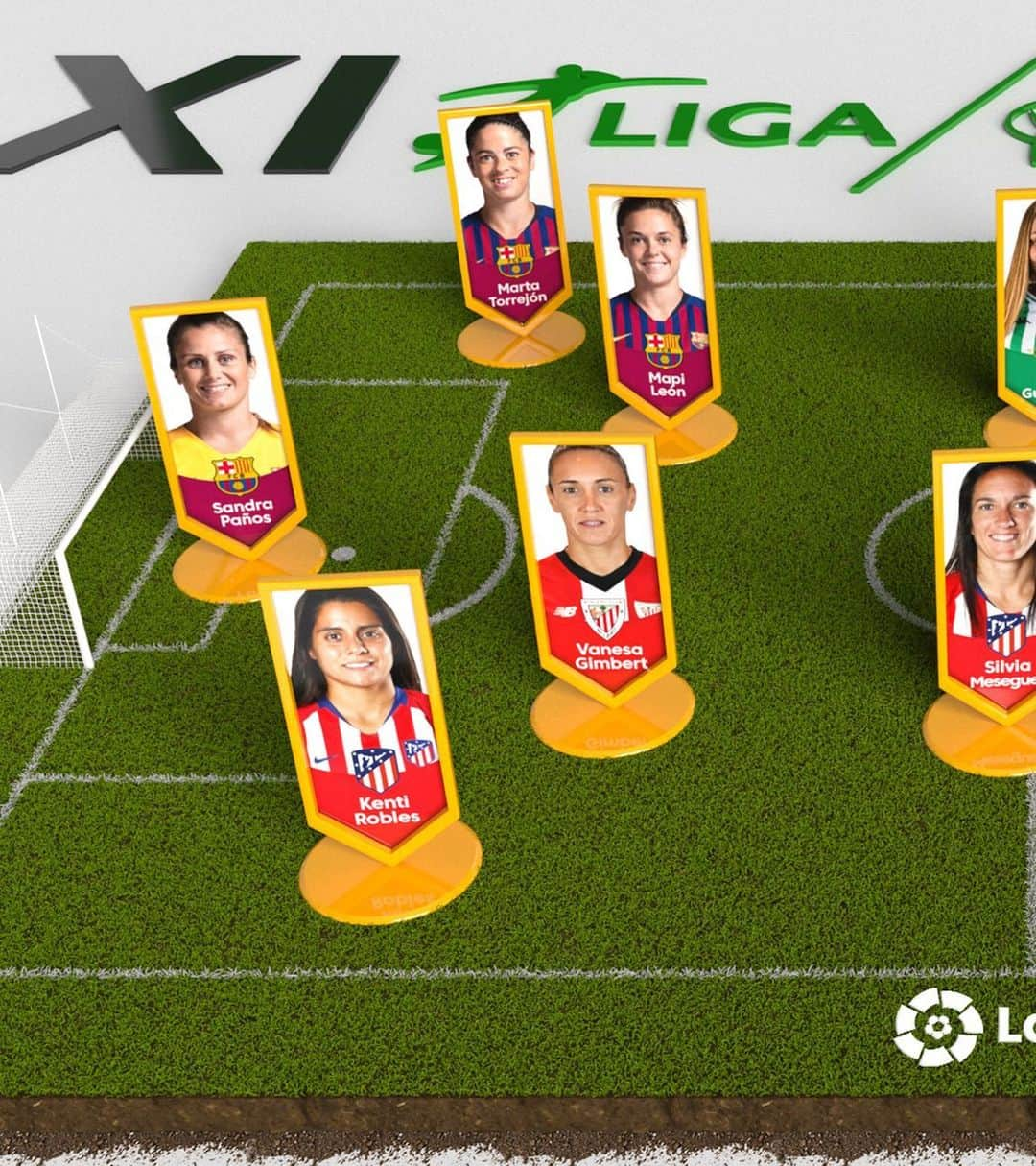 LFPさんのインスタグラム写真 - (LFPInstagram)「This is the #LigaIberdrola XI of the season, chosen by the clubs! 🔝😍 • #Futfem #WomensFootball #LaLiga」5月22日 23時32分 - laliga