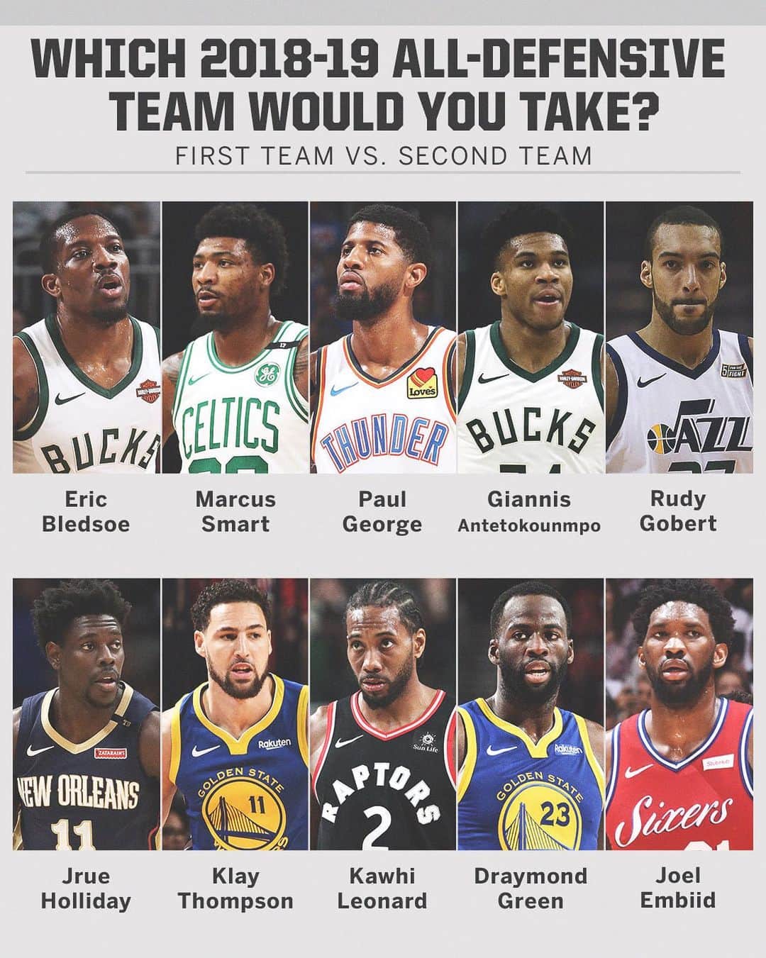 espnさんのインスタグラム写真 - (espnInstagram)「Both 2018-19 NBA All-Defensive teams are STACKED. Which one would you take? 🤔」5月23日 8時27分 - espn