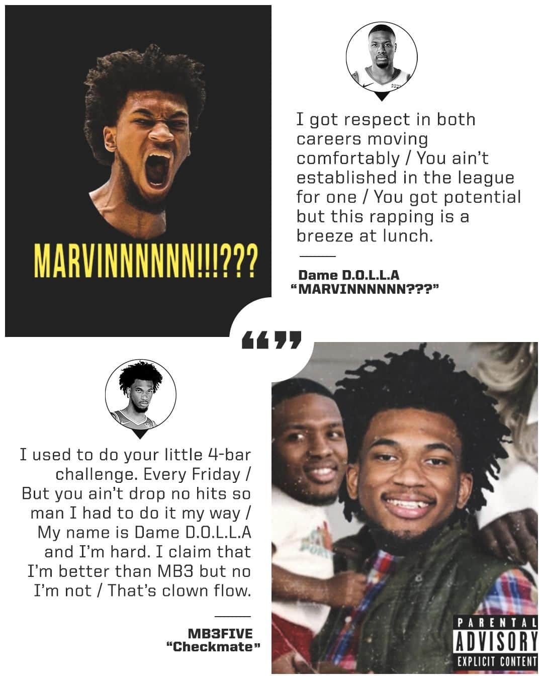 espnさんのインスタグラム写真 - (espnInstagram)「Max Kellerman may have started something. Damian Lillard and Marvin Bagley III went at it and traded some bars 👀」6月22日 2時14分 - espn
