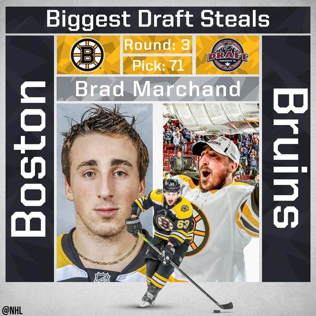 NHLさんのインスタグラム写真 - (NHLInstagram)「What a third-round find by the @nhlbruins in the 2006 #NHLDraft!  Round 1: June 21 on @nhlonnbcsports & @sportsnet at 8:00 ET. Round 2: June 22 on @nhlnetwork & @sportsnet at 1:00 ET.」6月22日 2時51分 - nhl