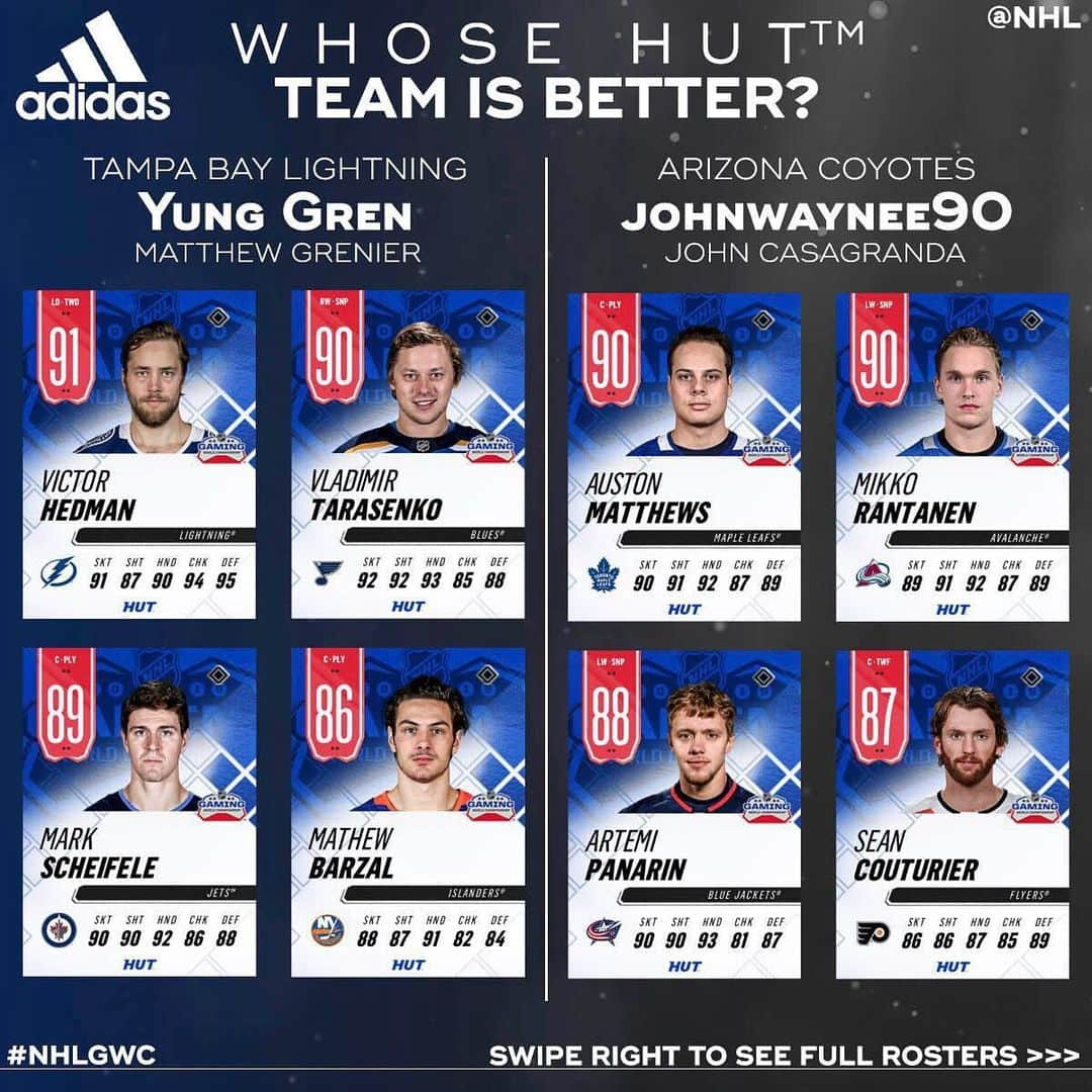 NHLさんのインスタグラム写真 - (NHLInstagram)「Victor Hedman might have his hands full with JohnWayne's top line of Artemi Panarin, Auston Matthews and Mikko Rantanen... Watch them in action tomorrow during the #NHLGWC Final, streaming at 3:00 ET on Twitch.TV/NHL!  Presented by @adidashockey」6月18日 6時13分 - nhl