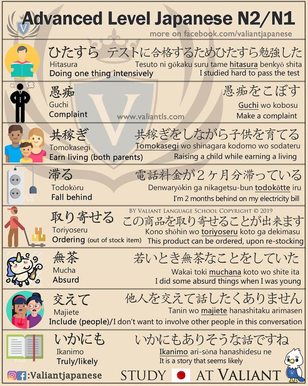 Valiant Language Schoolさんのインスタグラム写真 - (Valiant Language SchoolInstagram)「・ 🖌: Take a Private Lesson with @valiantjapanese now to brush up before JLPT ・ 👩🏼‍🏫📓: Advanced Level N2/N1 Japanese Review 🇯🇵 #JLPT ・ DM us now for lessons! .」6月18日 18時27分 - valiantjapanese