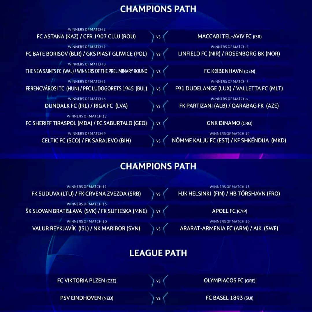 UEFAチャンピオンズリーグさんのインスタグラム写真 - (UEFAチャンピオンズリーグInstagram)「ℹ️ The second qualifying round draw! Who will reach the Group Stage? 🤔 (matches 23/24 July & 30/31 July)  #UCLdraw」6月19日 19時47分 - championsleague