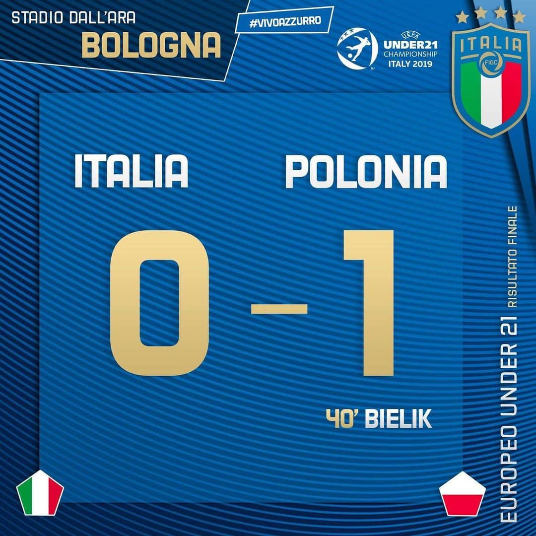 サッカーイタリア代表さんのインスタグラム写真 - (サッカーイタリア代表Instagram)「⏱ Risultato Finale  #U21Euro 🇪🇺 🇮🇹🇵🇱 #ItaliaPolonia 0️⃣-1️⃣ ⚽️ 40’ #Bielik 📋 A #Bologna gli #Azzurrini non riescono a finalizzare le tante occasioni e cedono il passo alla nazionale polacca.  #Under21  #ItaPol #Azzurrini」6月20日 5時53分 - azzurri