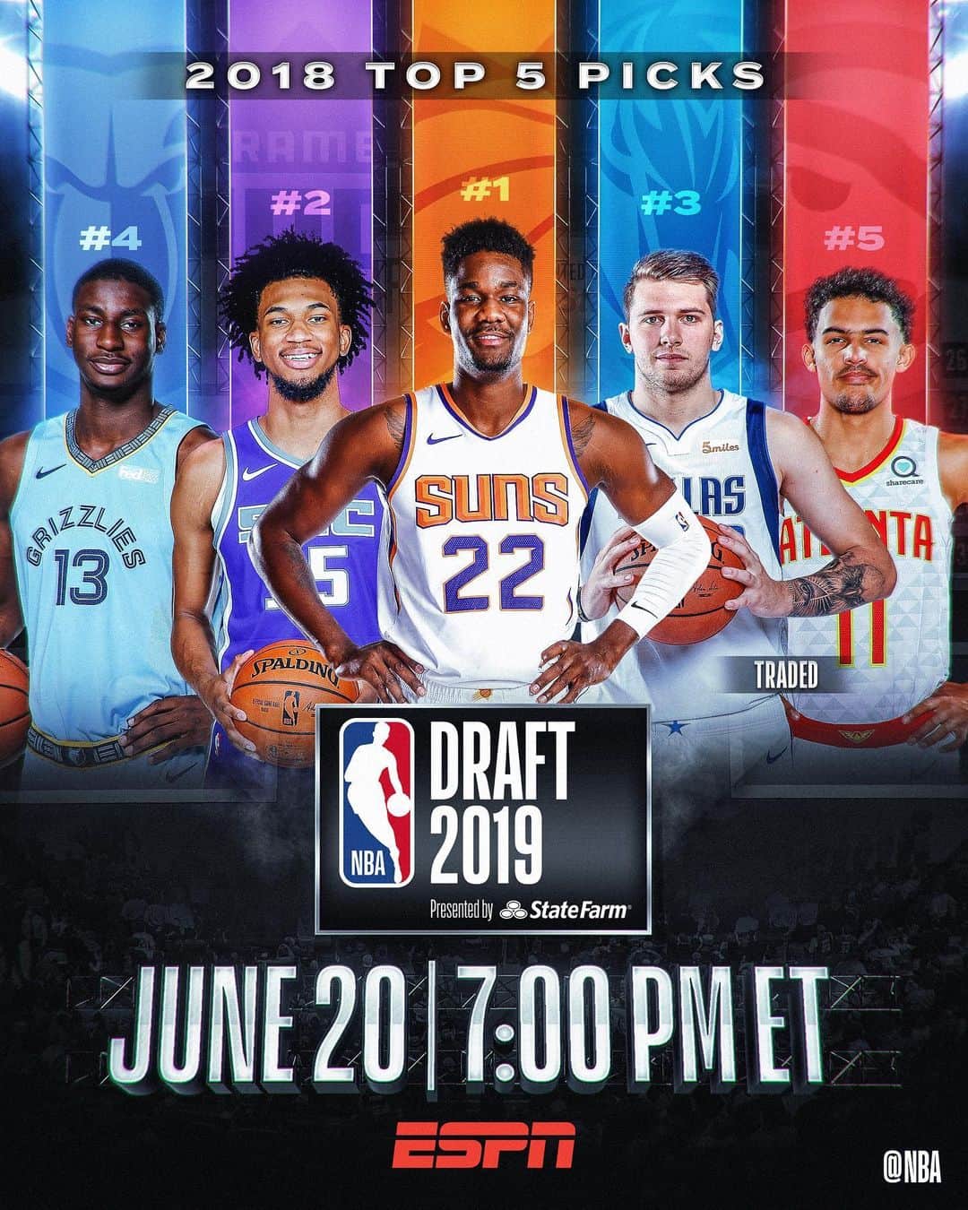 NBAさんのインスタグラム写真 - (NBAInstagram)「24 hours from the 2019 #NBADraft presented by State Farm, we feature the top five picks in 2018!」6月20日 7時58分 - nba