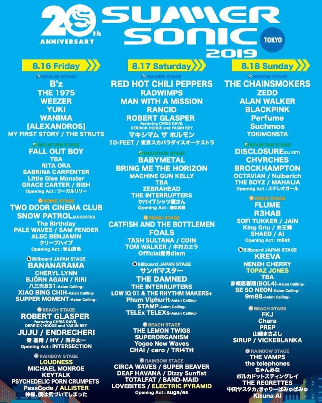 RADWIMPSさんのインスタグラム写真 - (RADWIMPSInstagram)「SUMMER SONIC2019  ステージ別ラインナップが発表されました。 RADWIMPSの出演は 8月16日(金)大阪OCEAN STAGE 8月17日(土)東京MARINE STAGEとなります。 . . Stages and lineups for SUMMER SONIC 2019 has been announced! RADWIMPS will perform: Aug.16th OCEAN STAGE(Osaka)  Aug.17th MARINE STAGE(Tokyo) . . http://www.summersonic.com/2019/」6月20日 13時22分 - radwimps_jp