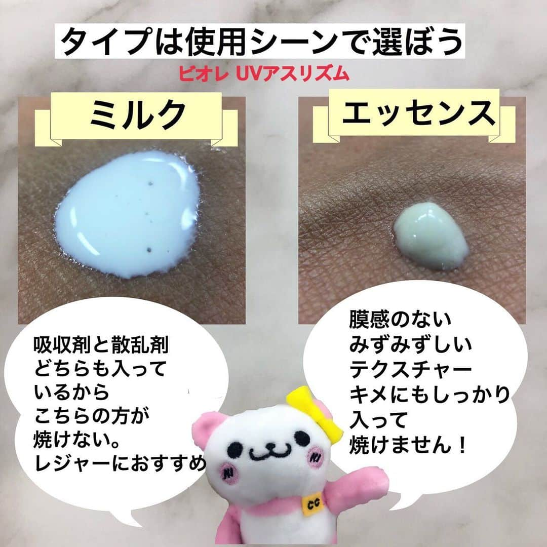 小西さやかさんのインスタグラム写真 - (小西さやかInstagram)「コスメクイズ ＜質問＞ 日焼け止めを塗ったのに焼けてしまった...なんで？ ＜回答＞ 日焼けを防ぐには、紫外線を浴びる状況に応じて適切な紫外線防止効果「SPF]「PA」の日焼け止めをアイテムを選ぶ事に加えて、 「規定量をムラなく均一に塗ること」 「2～3時間おきに塗り直すこと」が重要です。 . <2019年春夏に発売された焼けないアイテムをご紹介＞ ビオレUVアスリズム フィルモア　UVブロック . #コスメクイズ #日焼け止め #焼けない #紫外線対策 #UVケア #ビオレ　#アスリズム　#フィルモア　#UVブロック #紫外線カット#UV #紫外線　#日焼け止めジェル #日焼け止めクリーム #日焼け対策 #花王　#絶対焼きたくない #日本化粧品検定 #化粧品検定  #コスメマニア #コスメ好きさんと繋がりたい #化粧品大好き #化粧品成分検定 #美容薬学検定 #コスメマイスター #スキンケアマイスター #美容学生 #美容の資格 #美容の仕事 #小西さやか」6月20日 21時27分 - cosmeconcierge