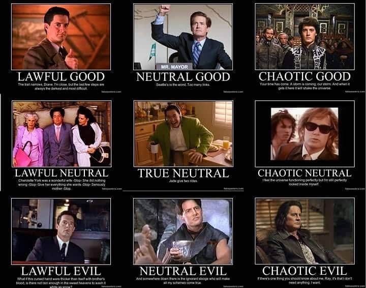 カイル・マクラクランさんのインスタグラム写真 - (カイル・マクラクランInstagram)「Where do you fall in this alignment chart? 🤔」6月20日 22時32分 - kyle_maclachlan