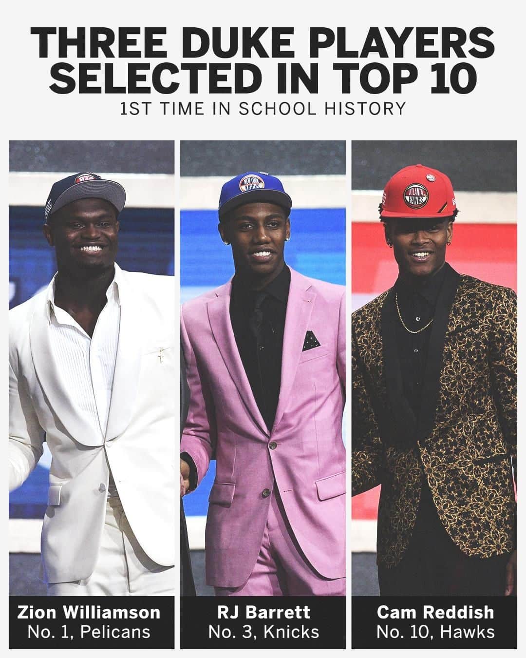 espnさんのインスタグラム写真 - (espnInstagram)「For the first time in Duke history, the Blue Devils have 3️⃣ players selected in the top 10 of the NBA Draft.」6月21日 10時10分 - espn