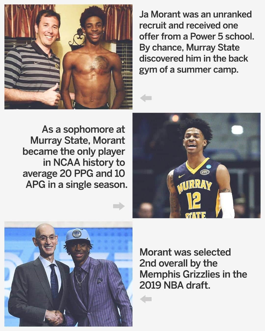 espnさんのインスタグラム写真 - (espnInstagram)「From unranked in HS to the No. 2 pick in the #NBADraft. What a journey for Ja Morant 🙌」6月21日 9時17分 - espn