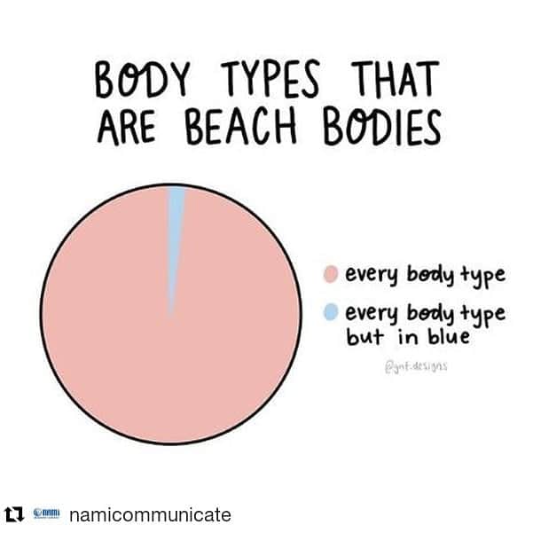 ウィル・ウィトンさんのインスタグラム写真 - (ウィル・ウィトンInstagram)「#Repost @namicommunicate ・・・ Steps to getting a beach body:  1. Go to the beach.  2. Have a body.  Thanks @gmf.designs for this important reminder!」6月21日 6時19分 - itswilwheaton