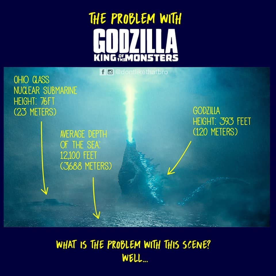 9GAGさんのインスタグラム写真 - (9GAGInstagram)「All the possibilities of how Godzilla was able to stand in the ocean. [Swipe left till the end⬅️] By @dontlikethatbro  #godzilla #illustration #9gag」6月21日 15時26分 - 9gag