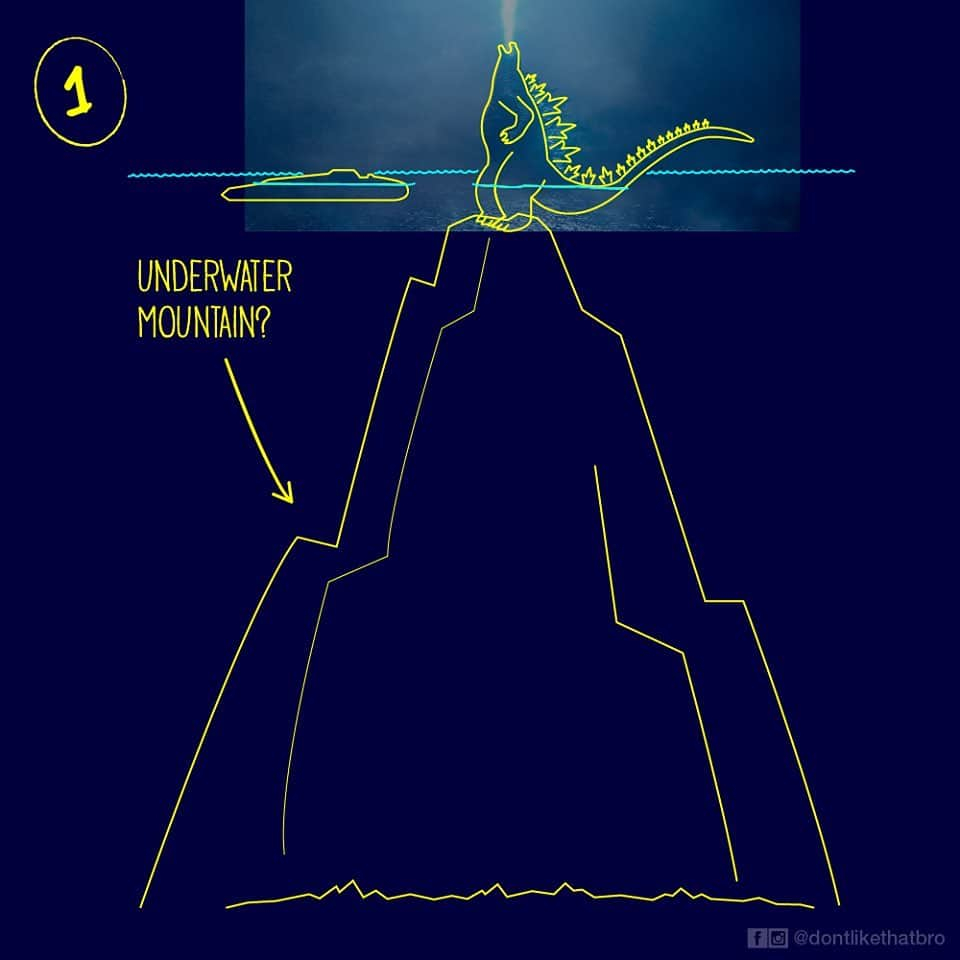 9GAGさんのインスタグラム写真 - (9GAGInstagram)「All the possibilities of how Godzilla was able to stand in the ocean. [Swipe left till the end⬅️] By @dontlikethatbro  #godzilla #illustration #9gag」6月21日 15時26分 - 9gag