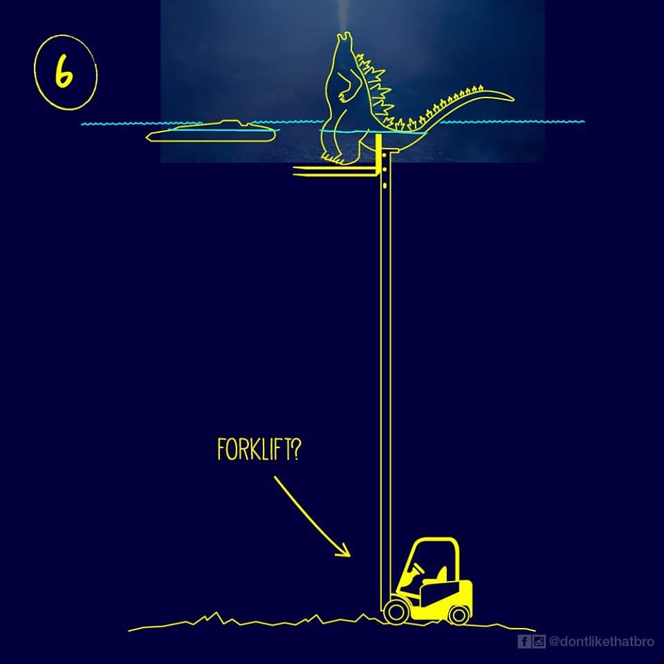 9GAGさんのインスタグラム写真 - (9GAGInstagram)「All the possibilities of how Godzilla was able to stand in the ocean. [Swipe left till the end⬅️] By @dontlikethatbro  #godzilla #illustration #9gag」6月21日 15時26分 - 9gag