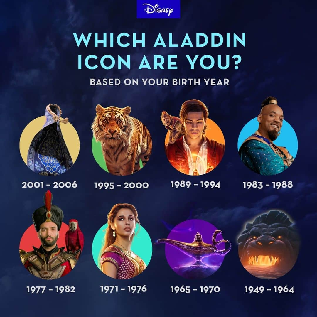 Disneyさんのインスタグラム写真 - (DisneyInstagram)「The stars have aligned in the endless diamond sky! Which one are you? #Aladdin is now playing.」5月29日 7時00分 - disney