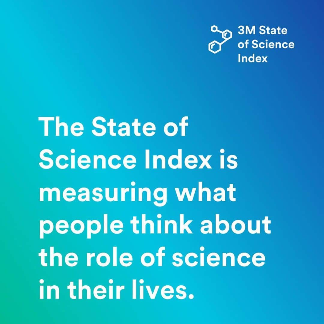 3M（スリーエム）さんのインスタグラム写真 - (3M（スリーエム）Instagram)「How have attitudes toward #science changed from 2018 to 2019? Explore the State of Science Index insights to find out: 3M.com/scienceindex  #CelebrateScience」5月29日 7時25分 - 3m