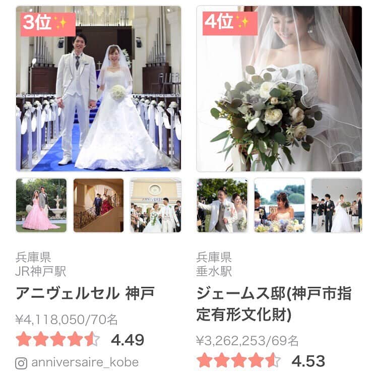プレ花嫁の結婚式準備アプリ♡ -ウェディングニュースさんのインスタグラム写真 - (プレ花嫁の結婚式準備アプリ♡ -ウェディングニュースInstagram)「花嫁diyの参考になる😍おしゃれなウェディングアイテム5選💕 . @weddingnews_editor まいにち150記事を配信♩アプリもよろしくね💕 . . . 📷本日のカバーPhoto🕊♩+ﾟ* . . @kk_wedding_525 さん 💕 . . kk_wedding_525さんが #花嫁diy をした #ウェディングアイテム がどれも参考になるんです😍 . 1枚目： #席札  2枚目： #シーリングスタンプ 3枚目： #席次表 4枚目： #受付サイン 5枚目： #LEDキャンドル . どのアイテムも #セリア やダイソなど100均のアイテムを上手に使って作られたもので、プチプラには見えないくらいクォリティが高くておしゃれですよね💕 . カバーの席札は ①セリアの半透明の #プラ板 から5人分を切り取り✂️ ②Wordを使って名前を印刷♩ ③名前をなぞってトースターでチン✨ . #タッセル はダイソーの10個入りのものを使用💕丸カンが通しづらくなるので穴を端の方に開けるのがポイントだそうですよ😊 . どれもとっても素敵なアイテムなのでぜひスワイプ👉🏻して見てくださいね💕 . . . ＼本当の料金がわかる／ ウェディングニュース式場検索💒 @weddingnews_concierge . 兵庫の予約件数ランキングTOP６をご紹介します✨✨ . . 💟１位：オリエンタルホテル 神戸・旧居留地《三ノ宮駅》 . . 💟２位：北野クラブ・ソラ《新神戸駅》 . . 💟３位：アニヴェルセル 神戸《JR神戸駅》 . . 💟４位：ジェームス邸(神戸市指定有形文化財)《垂水駅》 . . 💟５位：ラヴィマーナ神戸《神戸空港駅》 . . 💟６位：ラ・スイート神戸オーシャンズガーデン《JR三ノ宮駅》 . . ウェディングニュース式場検索は @weddingnews_concierge からチェックできます💕 . アプリからもチェックできるので是非 @weddingnews_editor のURLからダウンロードしてみてくださいね💕 . 来週は静岡のランキングをご紹介します✨他のエリアも続々とご紹介予定なのでぜひお楽しみに😊✨ . . 👰卒花・プレ花さんへ✨✨ もしあなたの会場がランクインしたら、ぜひオススメポイントや決めた理由など、是非コメントをお願いします💕編集部から取材をさせていただいたり、インスタや記事に掲載させていただく可能性がございます＊ . . . ＼📷投稿お待ちしています／ . 花嫁はもちろん、業者さんも大歓迎✨ アナタのお写真をご紹介してもOKという方は、ぜひ #ウェディングニュース にお写真を投稿してください💕そ . . ⬇︎関連アカウント⬇︎ . 💒式場検索 【 @weddingnews_concierge 】 👰マイレポ花嫁 【 @weddingnews_brides 】 . . その他、編集部からの連絡専用 @weddingnews_contact や、スタッフ個人の連絡用として @WN_xxxx（xxxは個人名）があります💕 . ………………………………………… ❤️WeddingNewsとは？ . . 花嫁のリアルな”声”から生まれた 花嫁支持率No1✨スマホアプリです📱💕 . . 🌸知りたい… #結婚式準備 に役立つ記事を毎日150件配信中♩ . 🌸見たい… インスタの #ウェディング 系投稿TOP100が毎日チェックできる＊IG画像の複数ワード検索も可♩ . 🌸叶えたい… #結婚式 関連の予約サイトが大集合♩ . 🌸伝えたい… 自分の結婚式レポ『マイレポ』が簡単に作れる♩先輩花嫁のレポが読める♩ . . @weddingnews_editor のURLからDLしてね✨ . . . #花嫁 #ウエディング #プレ花嫁 #プレ花嫁準備 #2020春婚  #2019夏婚 #2019秋婚 #2019冬婚 #全国のプレ花嫁さんと繋がりたい #プレ花嫁diy #結婚式diy  #入籍 #結婚式招待状 #ペーパーアイテム」5月30日 16時10分 - weddingnews_editor
