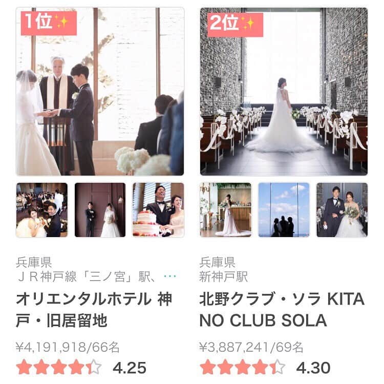 プレ花嫁の結婚式準備アプリ♡ -ウェディングニュースさんのインスタグラム写真 - (プレ花嫁の結婚式準備アプリ♡ -ウェディングニュースInstagram)「花嫁diyの参考になる😍おしゃれなウェディングアイテム5選💕 . @weddingnews_editor まいにち150記事を配信♩アプリもよろしくね💕 . . . 📷本日のカバーPhoto🕊♩+ﾟ* . . @kk_wedding_525 さん 💕 . . kk_wedding_525さんが #花嫁diy をした #ウェディングアイテム がどれも参考になるんです😍 . 1枚目： #席札  2枚目： #シーリングスタンプ 3枚目： #席次表 4枚目： #受付サイン 5枚目： #LEDキャンドル . どのアイテムも #セリア やダイソなど100均のアイテムを上手に使って作られたもので、プチプラには見えないくらいクォリティが高くておしゃれですよね💕 . カバーの席札は ①セリアの半透明の #プラ板 から5人分を切り取り✂️ ②Wordを使って名前を印刷♩ ③名前をなぞってトースターでチン✨ . #タッセル はダイソーの10個入りのものを使用💕丸カンが通しづらくなるので穴を端の方に開けるのがポイントだそうですよ😊 . どれもとっても素敵なアイテムなのでぜひスワイプ👉🏻して見てくださいね💕 . . . ＼本当の料金がわかる／ ウェディングニュース式場検索💒 @weddingnews_concierge . 兵庫の予約件数ランキングTOP６をご紹介します✨✨ . . 💟１位：オリエンタルホテル 神戸・旧居留地《三ノ宮駅》 . . 💟２位：北野クラブ・ソラ《新神戸駅》 . . 💟３位：アニヴェルセル 神戸《JR神戸駅》 . . 💟４位：ジェームス邸(神戸市指定有形文化財)《垂水駅》 . . 💟５位：ラヴィマーナ神戸《神戸空港駅》 . . 💟６位：ラ・スイート神戸オーシャンズガーデン《JR三ノ宮駅》 . . ウェディングニュース式場検索は @weddingnews_concierge からチェックできます💕 . アプリからもチェックできるので是非 @weddingnews_editor のURLからダウンロードしてみてくださいね💕 . 来週は静岡のランキングをご紹介します✨他のエリアも続々とご紹介予定なのでぜひお楽しみに😊✨ . . 👰卒花・プレ花さんへ✨✨ もしあなたの会場がランクインしたら、ぜひオススメポイントや決めた理由など、是非コメントをお願いします💕編集部から取材をさせていただいたり、インスタや記事に掲載させていただく可能性がございます＊ . . . ＼📷投稿お待ちしています／ . 花嫁はもちろん、業者さんも大歓迎✨ アナタのお写真をご紹介してもOKという方は、ぜひ #ウェディングニュース にお写真を投稿してください💕そ . . ⬇︎関連アカウント⬇︎ . 💒式場検索 【 @weddingnews_concierge 】 👰マイレポ花嫁 【 @weddingnews_brides 】 . . その他、編集部からの連絡専用 @weddingnews_contact や、スタッフ個人の連絡用として @WN_xxxx（xxxは個人名）があります💕 . ………………………………………… ❤️WeddingNewsとは？ . . 花嫁のリアルな”声”から生まれた 花嫁支持率No1✨スマホアプリです📱💕 . . 🌸知りたい… #結婚式準備 に役立つ記事を毎日150件配信中♩ . 🌸見たい… インスタの #ウェディング 系投稿TOP100が毎日チェックできる＊IG画像の複数ワード検索も可♩ . 🌸叶えたい… #結婚式 関連の予約サイトが大集合♩ . 🌸伝えたい… 自分の結婚式レポ『マイレポ』が簡単に作れる♩先輩花嫁のレポが読める♩ . . @weddingnews_editor のURLからDLしてね✨ . . . #花嫁 #ウエディング #プレ花嫁 #プレ花嫁準備 #2020春婚  #2019夏婚 #2019秋婚 #2019冬婚 #全国のプレ花嫁さんと繋がりたい #プレ花嫁diy #結婚式diy  #入籍 #結婚式招待状 #ペーパーアイテム」5月30日 16時10分 - weddingnews_editor