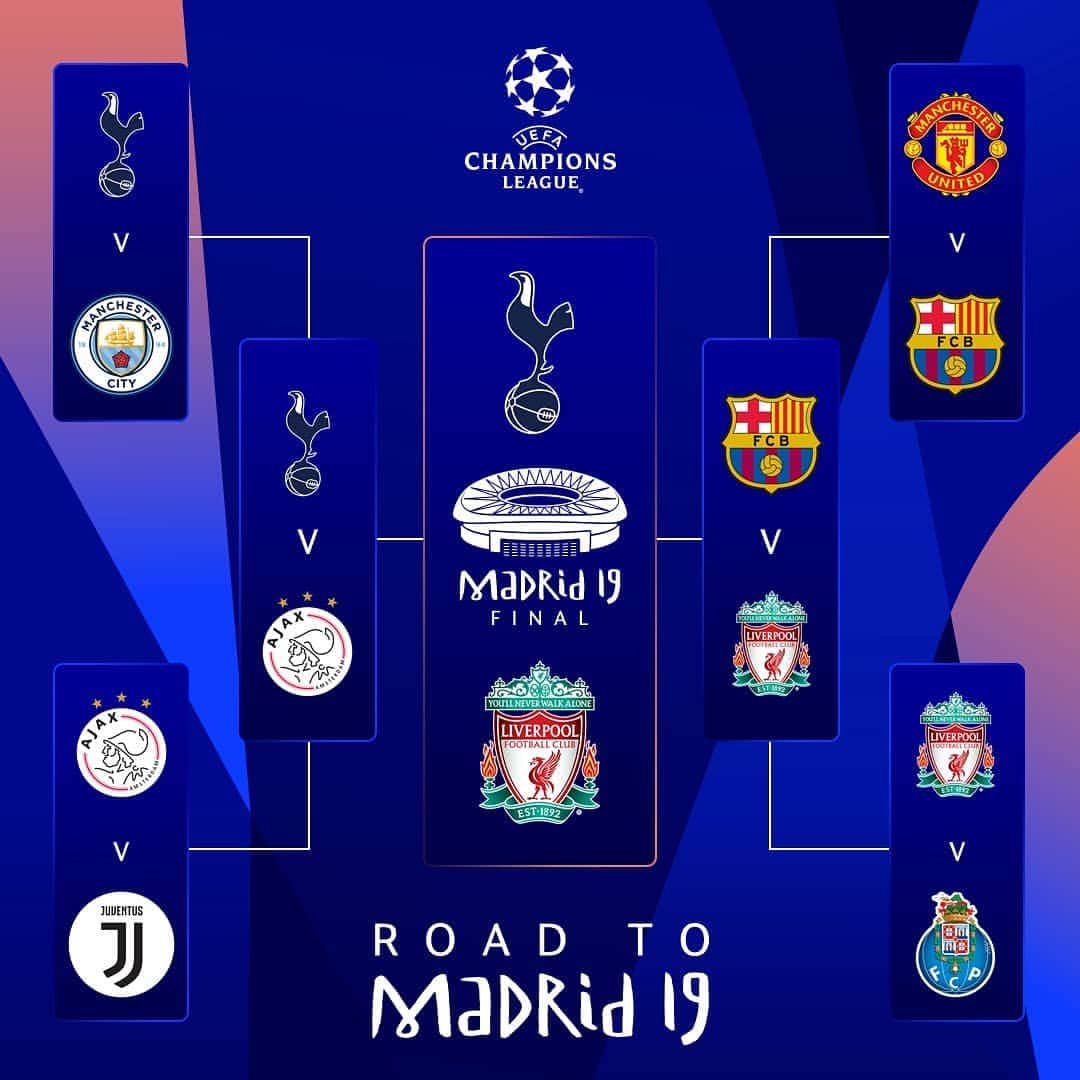 UEFAチャンピオンズリーグさんのインスタグラム写真 - (UEFAチャンピオンズリーグInstagram)「The Road to Madrid. 🏟 Who has impressed you most en route to the #UCLfinal? 🤔」5月31日 3時10分 - championsleague