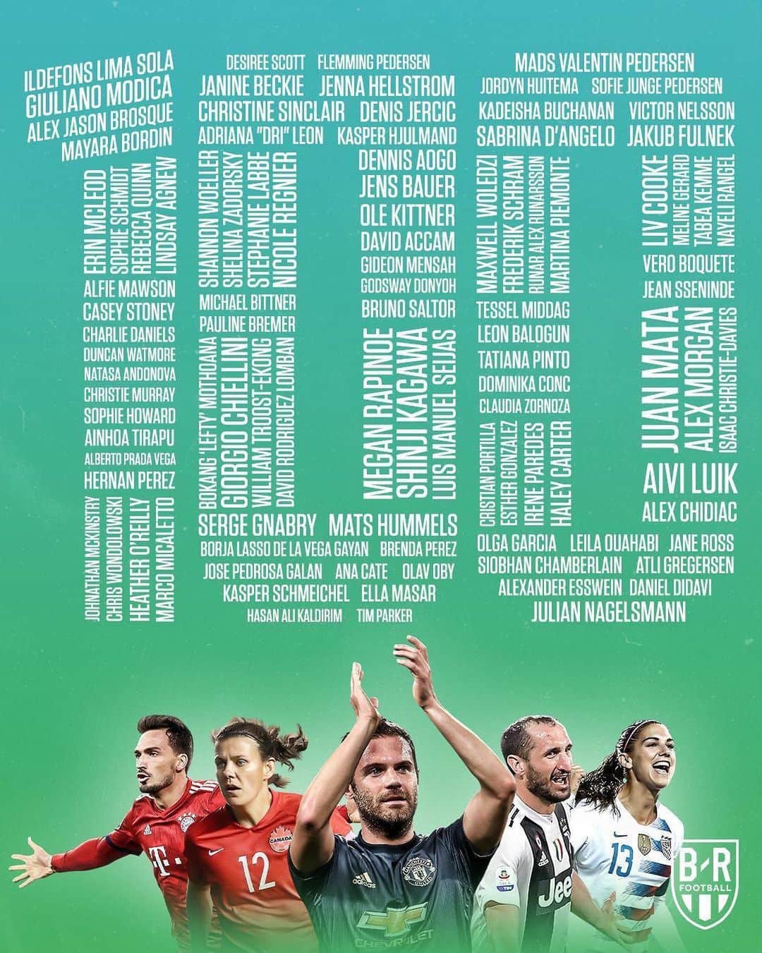 のインスタグラム：「50 women. 50 men. 100 members on the team. 1 Common Goal to change the world through football. THANK YOU 🙏🏼 everyone, the dream keeps going!! Who is next? @commongoalorg #CommonGoal ⚽️❤️🌍」