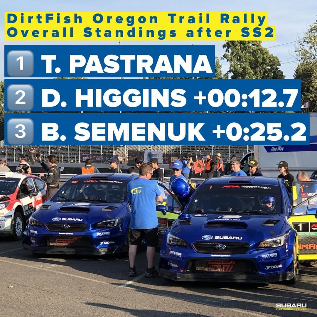 Subaru Rally Team USAさんのインスタグラム写真 - (Subaru Rally Team USAInstagram)「🔵 Day 1 of DirtFish Oregon Trail Rally is in the books, kicking off the event with two 3.2-mile super special stages in front of a large crowd of fans at Portland International Raceway. #SubaruMotorsportsUSA drivers @TravisPastrana and @DavidHiggins75 both chose tarmac tires for the mixed-surface stage combining gravel roads with high-speed sections of the racetrack, and finished the first round just 0.1 seconds apart. On the second running of the stage, Higgins picked up a puncture due to a large rock but still brought his WRX STI across the line only 12.7 seconds behind Pastrana. With Subaru Motorsports USA sitting in first and second position after the night’s stages, action picks up tomorrow morning on the fast gravel roads in and around Goldendale, WA - stay tuned for updates! #SubaruRally #DirtFishOTR19 #Subaru」6月1日 13時33分 - subarumotorsportsusa