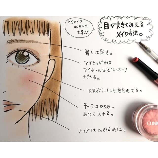 cecil0930 INOUEさんのインスタグラム写真 - (cecil0930 INOUEInstagram)「『目が大きく見えるメイク方法💄』ハイライトから個人メイクレッスンのBeforeAfterとセミナー参加者様の感想を見ることが出来ます✨ ✳︎ 目を大きく見せるにはアイメイクだけでなく全体のメイクが重要‼️✳︎ 眉はいつもの眉に下を足し、目との距離を縮めます✨色も淡くすると更に良し🙆‍♀️ ✳︎ 小さくチークを入れると顔に余白が出来て、余白に目がいきます👀チークはふんわり、大き目に入れて✨ ✳︎ リップはコーラル系で肌馴染みが良い色をもってくることで目元を印象付けます💄 ✳︎ 是非試してみてくださいね🙆‍♀️ ✳︎ 写真のチークはクリニークのチークポップ✨ピンクポップ🍑リップはタイムシークレットのミネラルUVシアーリップ💄ピンクコーラル🙆‍♀️ ✳︎ 是非試してみてくださいね😊 ✳︎ 個人メイクレッスンはあなたのメイクのお悩みを聞き、あなたに合った、あなただけのメイクを提案いたします💕 ✳︎ ✅メイクしてる感がでない‼️ ✅自分に合うメイクがわからない‼️ ✅崩れにくいメイクが知りたい‼️ ✅自分の目に合ったアイシャドウの入れ方がわからない‼️ ✅もっと綺麗になりたい‼️ など、、１つでも当てはまれば是非いらしてください✨レッスンでは細かく丁寧に説明致します🙆‍♀️皆、それぞれ顔は違うから✨あなただけのメイクで綺麗を引き出します‼️ ✳︎ ご予約はハイライトから✨LINE @にて📩 #メイク#メイクアップアーティスト#ヘアメイク#コスメ#コスメコンシェルジュ#make#makeupartist#cosme#アイメイク#眉#チーク#リップ#でか目#顔#入れ方#メイク動画#イラスト#イラスト動画#岐阜市#名古屋#福岡#大阪#初心者メイク#使い方」6月1日 7時49分 - cecil0930_inoue