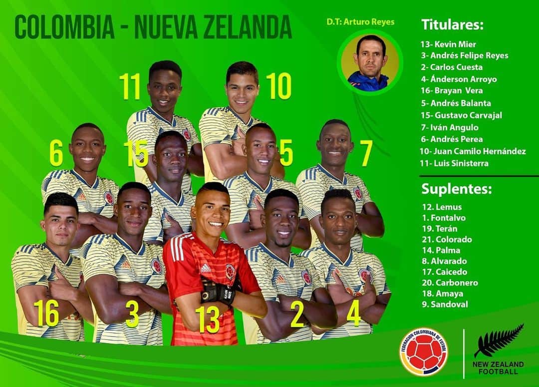 サッカー コロンビア代表チームのインスタグラム：「‪Así formará nuestra Selección Colombia Sub-20 en los octavos de final de la Copa Mundial de la FIFA Polonia 2019. 🇨🇴 vs. 🇳🇿‬ ‪#COLNZA #U20WC #VamosColombia #MundialSub20 ‬」