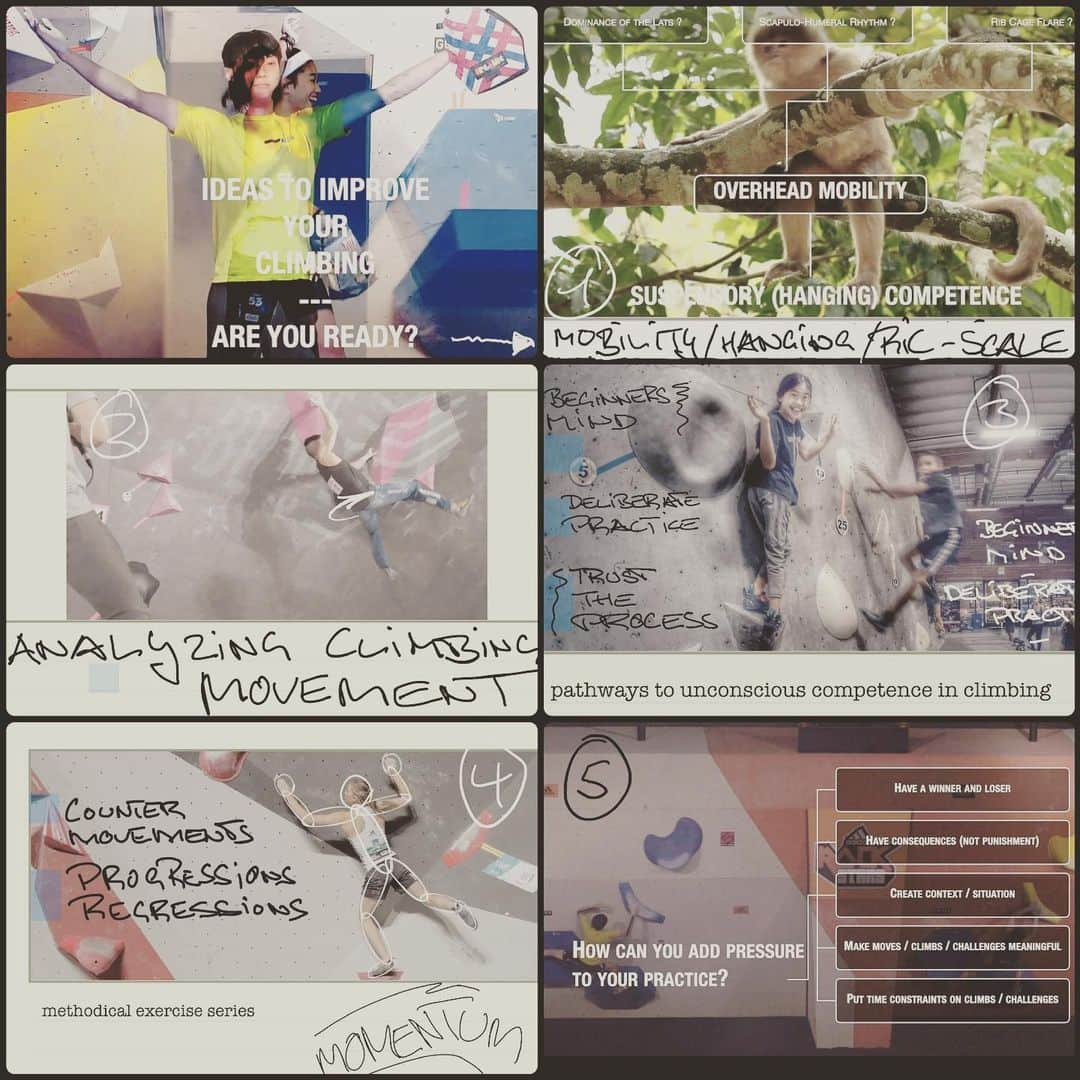 ウド・ノイマンさんのインスタグラム写真 - (ウド・ノイマンInstagram)「Ideas to improve your Climbing, Storyboard of the five Main Chapters: * readiness for climbing (Overhead Mobility, Hanging Competence, Oobleck, RIC-Scale etc.) * ways to analyze climbing movement, * strategies to achieve unconscious competence in climbing * a methodical exercise series showcase for using momentum * and finally ways to stress proof your climbing Link in Bio! #ideastoimproveyourclimbing #climbingperformancecoaching #climbingtechniqueofthe21stcentury #bouldering #climbing」6月2日 22時55分 - _udini_