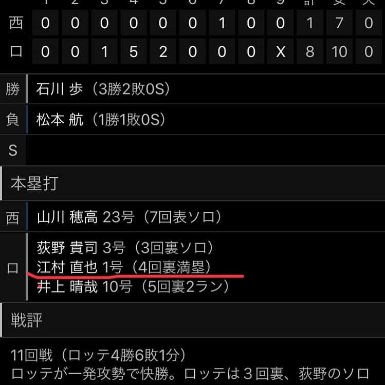 江村将也のインスタグラム：「ついに弟が打ちました！ 直也おめでとう(^^) 頑張れ！！ #江村直也」