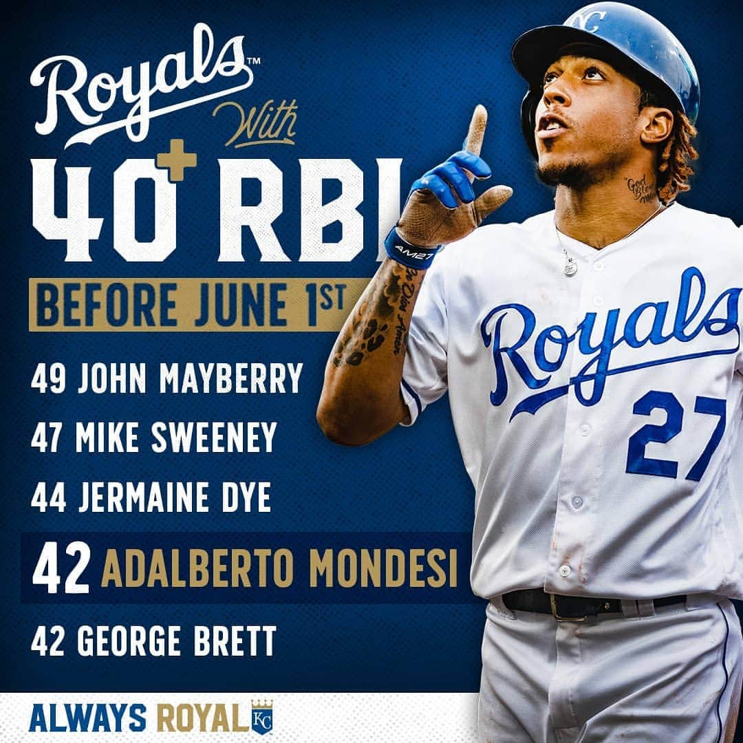 カンザスシティ・ロイヤルズさんのインスタグラム写真 - (カンザスシティ・ロイヤルズInstagram)「Mondi's year is off to a historic start. #AlwaysRoyal」6月3日 10時07分 - kcroyals