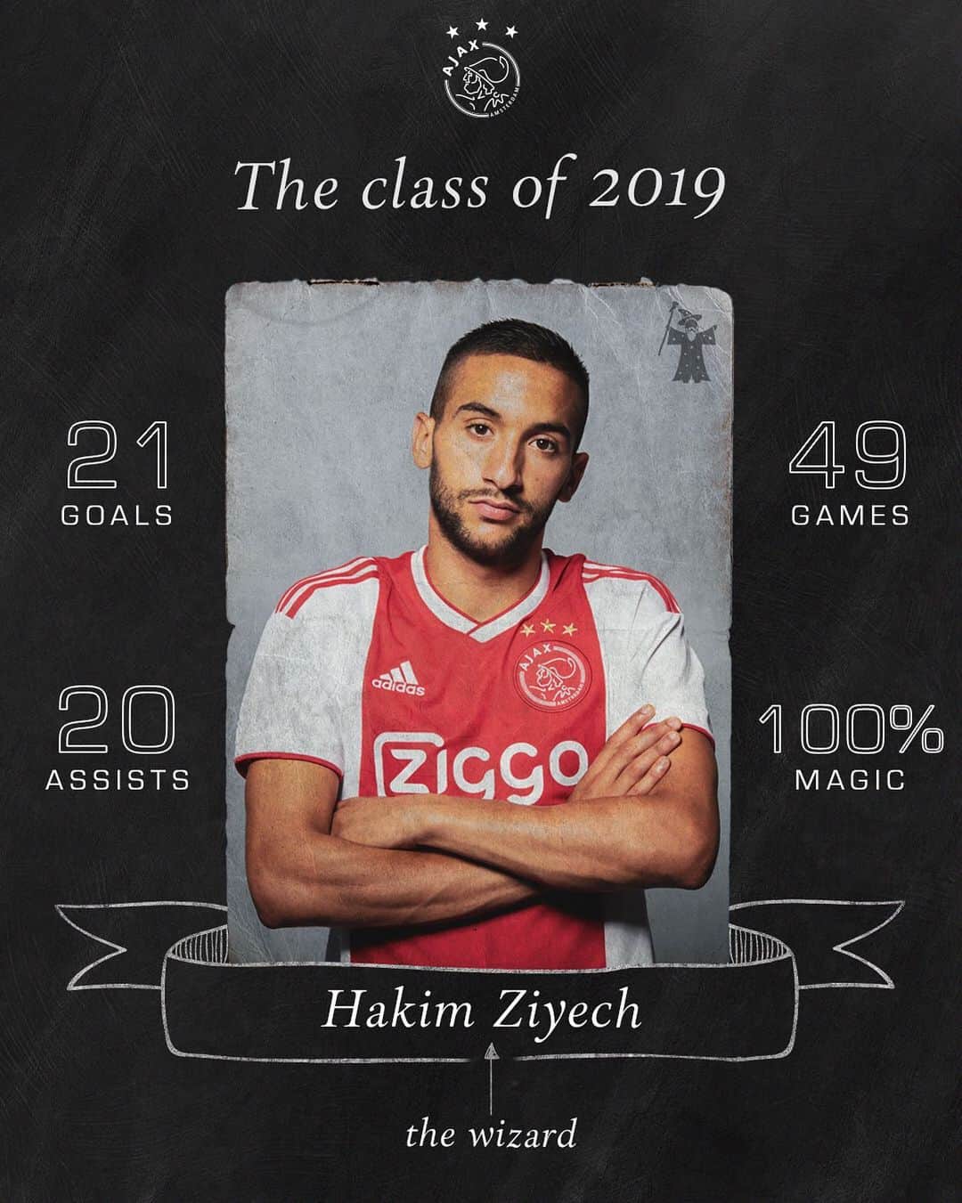アヤックス・アムステルダムさんのインスタグラム写真 - (アヤックス・アムステルダムInstagram)「He’s like magic! ✨🎩 Hakim’s season in one emoji?  #ClassOf2019 🎓」6月4日 4時32分 - afcajax