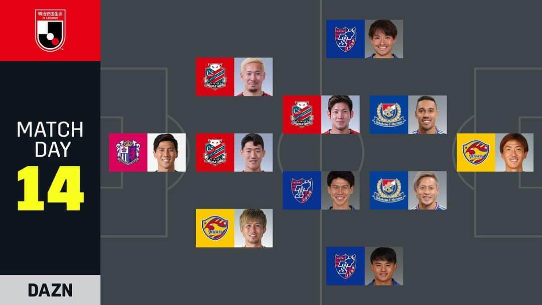 ベガルタ仙台のインスタグラム