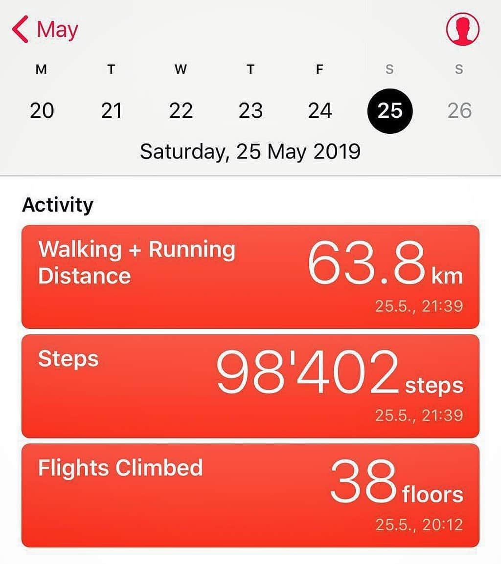 ミロスラヴァ・デュマさんのインスタグラム写真 - (ミロスラヴァ・デュマInstagram)「98.402 steps in 1 day. Anyone jealous? 🧐😜🏃🏻‍♀️😅 #OnceinMay」6月5日 0時58分 - miraduma