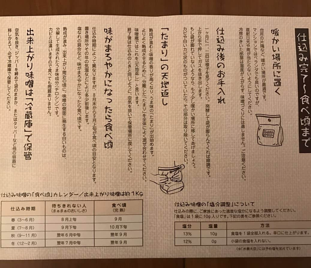 西谷綾子さんのインスタグラム写真 - (西谷綾子Instagram)「✴︎ 【味噌は日本人の宝物】 初♡味噌づくり💓 ・ とにかくよくこね、よく混ぜること。 丁寧な仕込みこそ… 美味しい味噌づくりの第一歩。秘訣。基本‼︎ っと言われれば、汗流しながら頑張った😂😂 ・ 想像以上に力が必要でした👏 でも楽しかった😋 ・ あとは、日中温度変化の激しくない、 暖かいところに置いて、 発酵・熟成を待つ🤗🗓 ・ 食べ頃(完熟)は9月😋 待ちきれない人は、8月中旬らしいー😝 待ちますっ‼︎🙈 ・ 味噌づくりの前は 🌙🌃スピード練も頑張った📢🐾 ・ 200m×12本 2set🏃‍♀️👟 キツかったなー！でも動きが良くなってる🤗 地道にコツコツ継続っ😎 ・ #発酵 #熟成 #味噌 #味噌づくり  #手作り味噌キット #田所商店 #食  #腸活 #健康 #美  #9月の楽しみが増えた」6月5日 7時54分 - ayako.nishitani