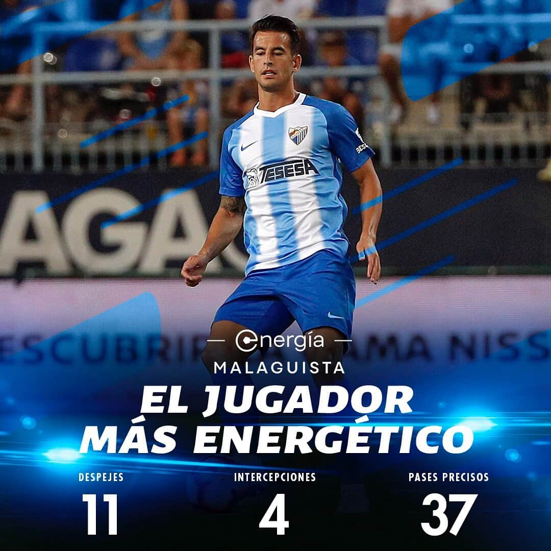 マラガCFさんのインスタグラム写真 - (マラガCFInstagram)「📊 @energiamalaguista nos trae al #JugadorMásEnergético del #AlbaceteMálaga⚽ . ⚡️ Luis Hernández ☄️ 11 Despejes 🚫 4 Intercepciones 🤝 37 Pases precisos . #muro」6月5日 20時14分 - malagacf