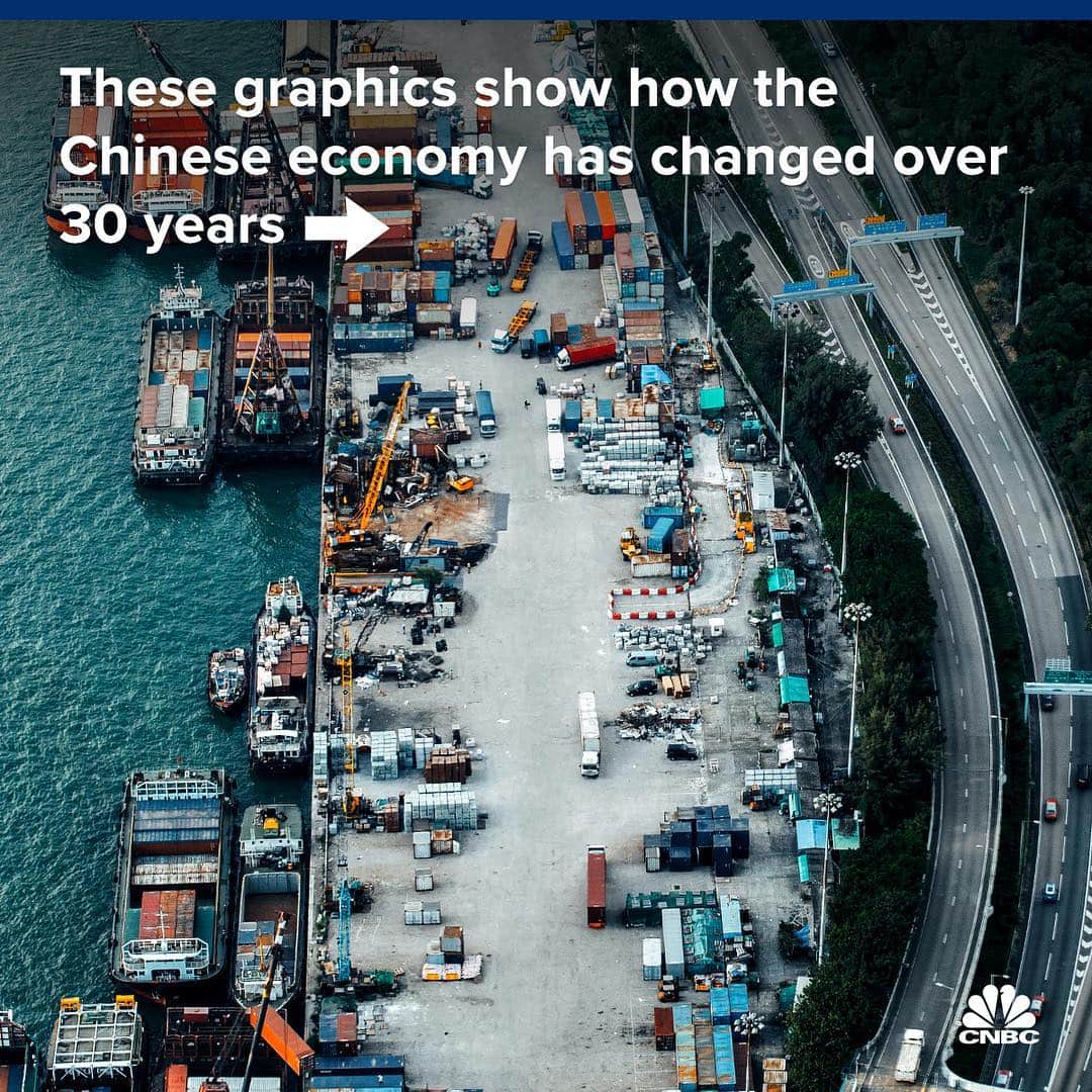 CNBCさんのインスタグラム写真 - (CNBCInstagram)「Over the last 30 years, China’s economy has been booming. ⠀⠀ ⠀⠀ In 1989, the U.S. and other countries imposed sanctions on China after the Tiananmen crackdown, and economic growth slumped. But GDP growth has rebounded, and China became the world’s second-largest economy.⠀⠀ ⠀⠀ So how did China do it? In 30 years, the country went from having a primarily agrarian population to a nation of city dwellers. Those cities have seen their gross domestic products explode. ⠀⠀ ⠀⠀ For more charts on China’s economic growth, visit the link in bio.⠀⠀ *⠀⠀ *⠀⠀ *⠀⠀ *⠀⠀ *⠀⠀ *⠀⠀ *⠀⠀ *⠀⠀ #china #centralbank #stimulus  #internationalnews #economics #banking #banks #policy #economics #economy #finance #business #news #economics #businessnews #cnbc」6月6日 8時00分 - cnbc