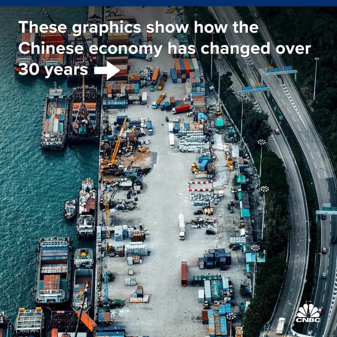 CNBCのインスタグラム