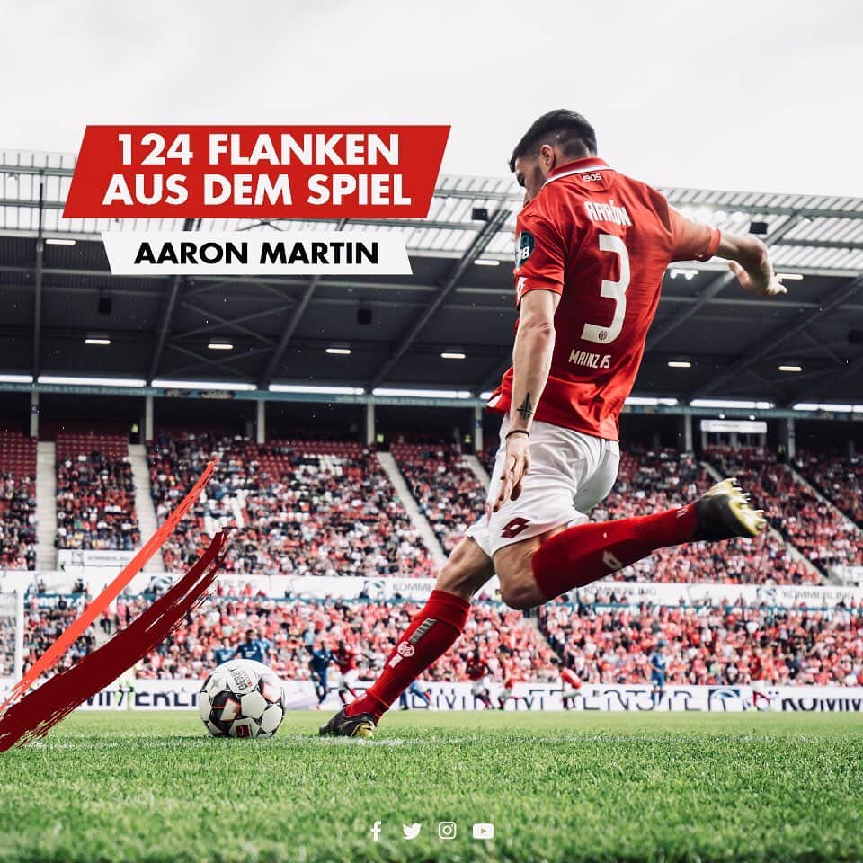 1.FSVマインツ05さんのインスタグラム写真 - (1.FSVマインツ05Instagram)「Muy bien, Aaron 👏 @aaronmartin3 hat die zweitmeisten Flanken in der #Bundesliga geschlagen 🎯」6月7日 0時10分 - 1fsvmainz05