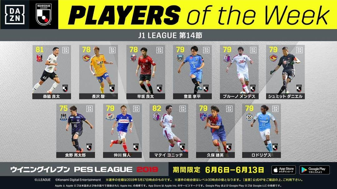 ベガルタ仙台さんのインスタグラム写真 - (ベガルタ仙台Instagram)「ウイニングイレブン PES LEAGUE × DAZN PLAYERS of the Week 2019明治安田生命J1リーグ 第14節 GK 1 シュミットダニエル🎉 FW 38 長沢駿🎉 両選手が能力アップ💪で登場！ぜひあなたのスカッドに！ まだの方はぜひプレーしてみてください！まずはとにかく当たりますように🎯 #シュミットダニエル #1番 #副キャプテン #シルバーボール #GKセンス #ディフレクティング #キャッチング #長沢駿 #38番 #シルバーボール #決定力 #フィジカルコンタクト #ジャンプ #第14節 #ウイニングイレブンPESLEAGUE×DAZN #POTW #JPOTW #JリーグPlayersoftheWeek #PESLEAGUE #ウイイレアプリ #DAZN_JPN #DAZN #WATCHDAZN #コトシハJガハンパナイ 詳細はDAZNプレビューショーで！ 📱http://prf.hn/click/camref:1101l3a7L/creativeref:1011l20497 /// 2019 VEGALTA SENDAI /// #ベガルタ仙台 #仙台 #サッカー #Jリーグ #2019シーズン #ReVolution」6月6日 18時46分 - vegaltasendai