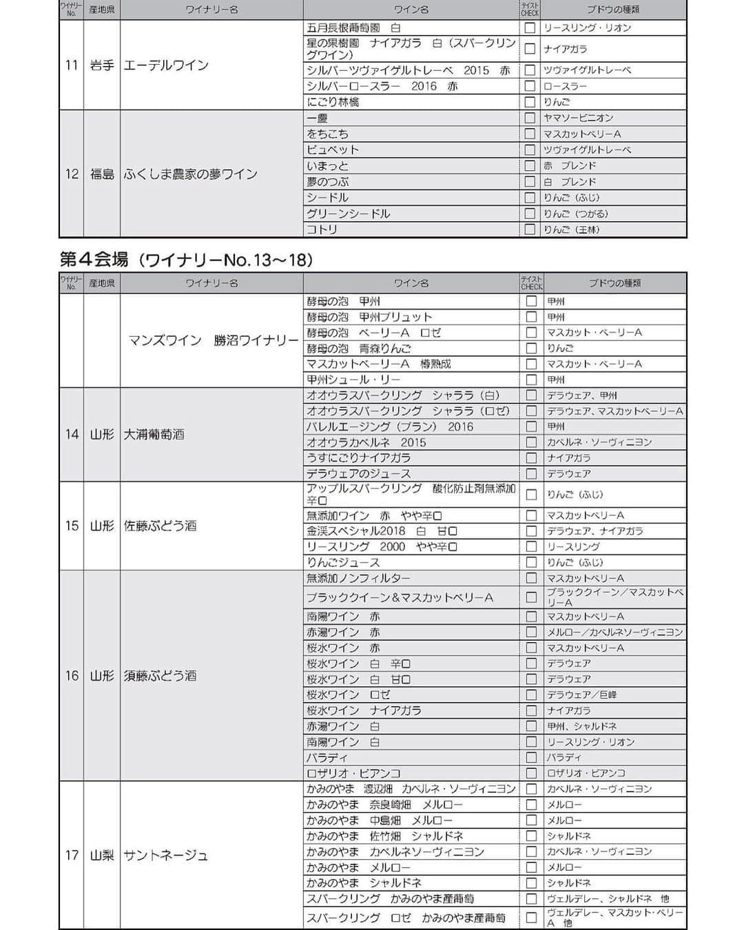 ひぐち君さんのインスタグラム写真 - (ひぐち君Instagram)「明日6/8(土)「やまがたワインバル2019inかみのやま温泉」のステージにて、13：30～13：45(予定)にタケダワイナリー岸平社長とのトークショーに出演させていただきます🍷 36のワイナリーが集結していますので、皆さまぜひお越しくださいませ🍷 #やまがたワインバル 2019 #かみのやま温泉 #山形県 #上山市 #上山城  #日本ワイン 🇯🇵 #japanesewine #vinjaponais  #wine #vin #vino #winetime #winelover #instawine #wineexpert」6月7日 10時56分 - higehiguchi