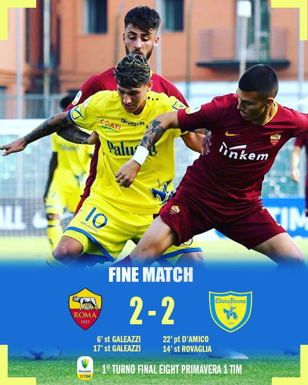 ACキエーヴォ・ヴェローナさんのインスタグラム写真 - (ACキエーヴォ・ヴェローナInstagram)「Finisce qui! @acchievoverona da applausi, ma passa la #Roma.  Si qualifica la Roma per il miglior piazzamento al termine del Campionato #PrimaveraTim! Peccato ma davvero tanti tanti applausi per i nostri ragazzi! #RomaChievo 2⃣-2⃣ 💛💙💛💙💪💪💪 #ForzaChievo #Chievo #ChievoVerona #calcio #seriea #primavera #youth #together #lagentecomenoinonmollamai」6月8日 3時47分 - acchievoverona