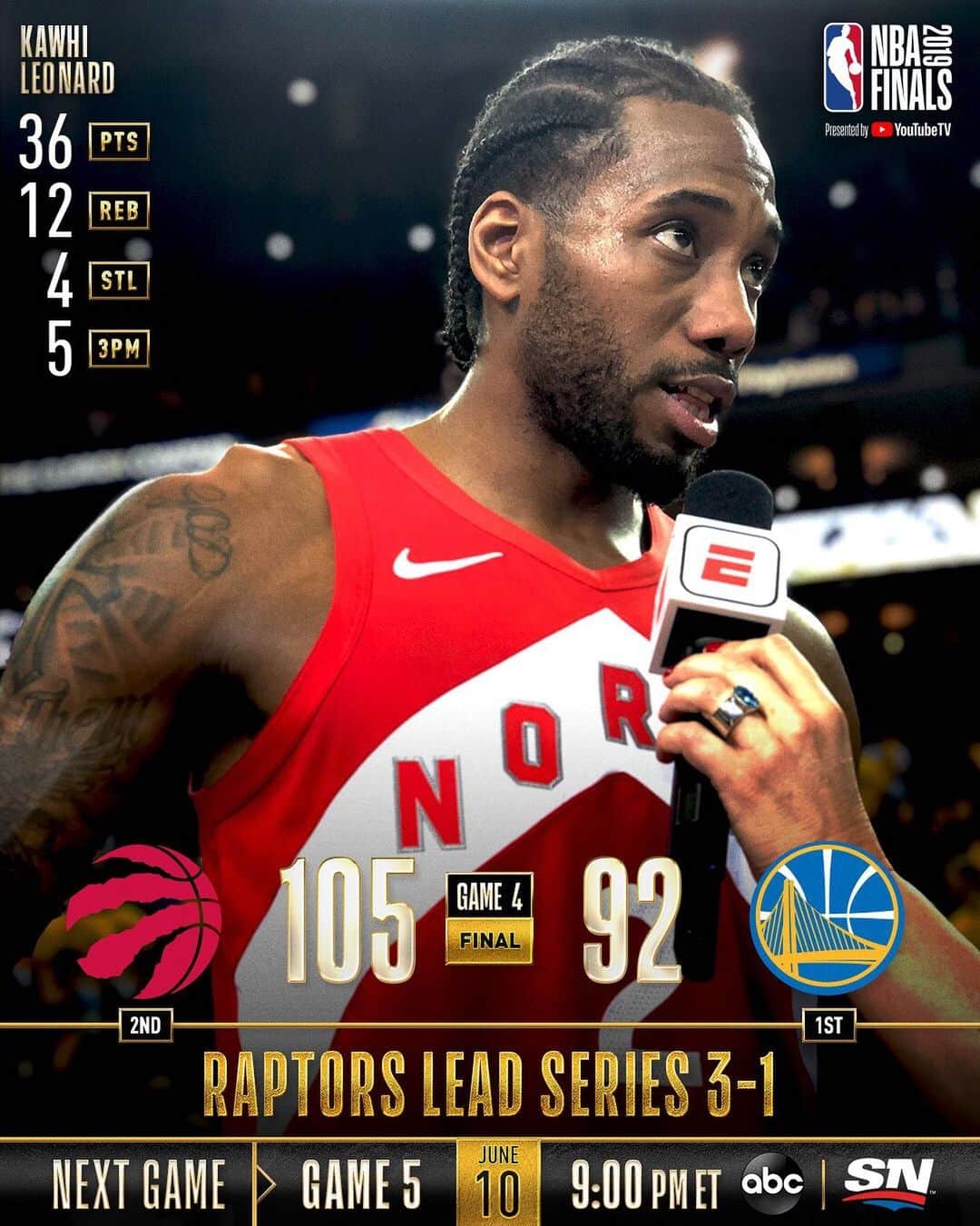 NBAさんのインスタグラム写真 - (NBAInstagram)「The @raptors take 3-1 #NBAFinals lead with 105-92 victory in Oakland!」6月8日 12時53分 - nba