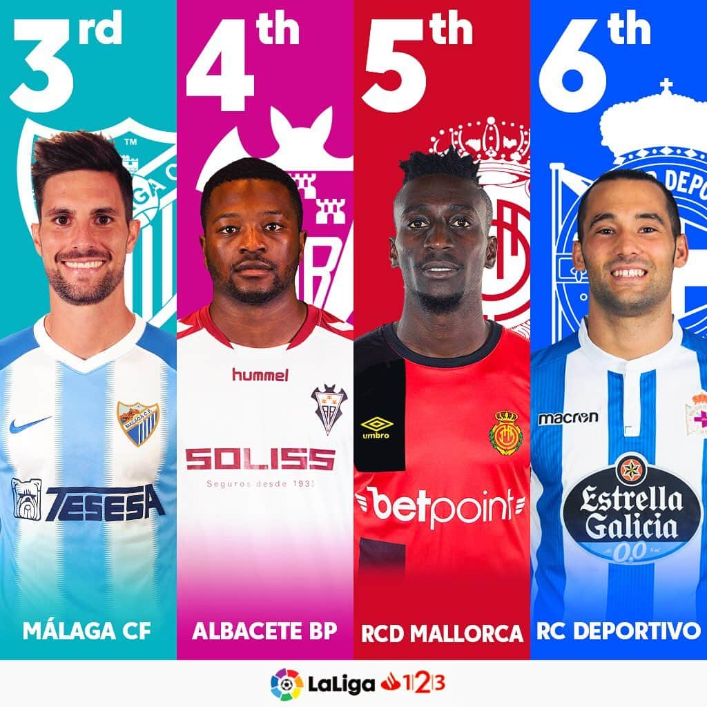 LFPさんのインスタグラム写真 - (LFPInstagram)「Who will promote to #LaLigaSantander through #PlayOffLaLiga123? 🤔 💙 @malagacf 🖤 @albacetebp ❤️ @rcdmallorcaoficial 💙 @rcdeportivo • #LaLiga123 #LaLiga #Malaga #Albacete #RCDMallorca #Depor」6月9日 5時42分 - laliga