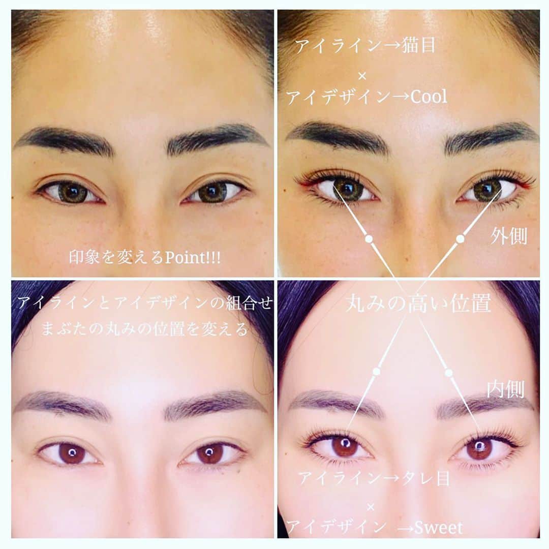 筒井菜月のインスタグラム：「【アイラインエクステで理想の目元に】  アンジェラ様のアイラインエクステでは、 アイメイクをしていなくても、まるでバッチリメイクをしているかの様な目力を手に入れられます✨  そしてアイラッシュの付け方により目の印象が全く変わります💕  前回は、私の元々の目の形を生かした猫目を強調したデザインで、カッコいいセクシーな印象にして頂きました✨ 目尻にはポイントで朱赤のアイラッシュを入れて、目自体の幅も広く見えるような仕上がりになっています😊  今回は、結婚式という事で優しく華やかな御祝いの雰囲気にして頂きました🥰  目自体の丸さを出し、下まつげにもボリュームたっぷりのアイラッシュをつけて頂いた事で、元々の猫目が優しく柔らかな印象になって嬉しかったです💕  目が弱い私でも痛くなる事ないので、敏感な方にもおすすめです✨  目は心の鏡、皆さんも理想の目元になってみませんか？🥰 #アンジェラ #Angela #幡ヶ谷 #マツエク #アイラインエクステ #美容 #美容女子 #美 #松風 #筒井菜月 #開運道アドバイザー #missinternational #happy #beauty #japan #visitjapan」