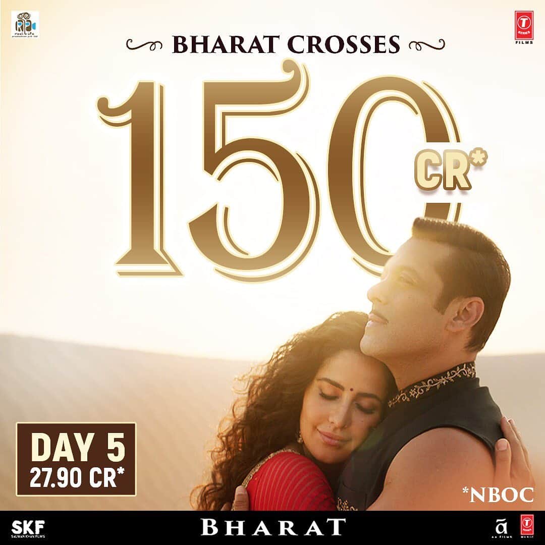 カトリーナ・カイフさんのインスタグラム写真 - (カトリーナ・カイフInstagram)「Thanks to your love, 'Bharat' crosses 150 crores over the weekend!  5th Day Collection: 27.90 Cr*  Total Collection: 150.10 Cr*  #BharatStrongOn1stWeekend  @bharat_thefilm @BeingSalmanKhan @aliabbaszafar @atulreellife #BhushanKumar @tabutiful @apnabhidu @sonalikul dishapatani @whosunilgrover @norafatehi @iaasifsheikhofficial @nikhilnamit @reellifeproduction @skfilmsofficial @tseries.official」6月10日 18時18分 - katrinakaif
