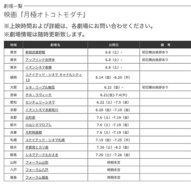 橋本淳さんのインスタグラム写真 - (橋本淳Instagram)「. 映画「月極オトコトモダチ」 6.8より公開が始まり 昨日ようやく舞台挨拶に登壇出来ました。 雨の中、満員御礼で有難い限り、、 ありがとうございました。 新宿武蔵野館、アップリンク吉祥寺、イオンシネマ板橋、 にて公開中！！ これから全国で続々と公開しますので 是非ともよろしくお願い致します。 時間合う限り、 橋本も劇場に駆け付けたいと思います。 . グッズもパンフレットを始め、 Tシャツやトートバッグ等、 オシャレなデザインで自主映画規模とは思えない程。 昨日、橋本はフル装備での登壇でした。 (抽選で当たる＂柳瀬パーカー＂を羽織り) 是非、チェックしてみてください。 . . #月極オトコトモダチ #穐山茉由 監督 #橋本淳 #新宿武蔵野館 #アップリンク吉祥寺 #イオンシネマ板橋」6月11日 6時39分 - atsushi_hashimoto_official